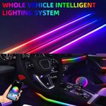 Auto si Moto - Electrice auto - Iluminare si semnalizare - Lumini ambientale - Lumini Ambientale Symphony LED 18 in 1 pentru Fata usa, Bord, Manere, Podea, Control din aplicatie Banda El Wire - Infinity.ro
