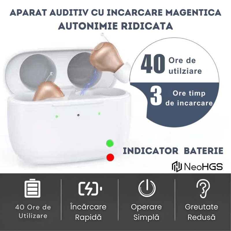 Ingrijire personala si Cosmetice - Sanatate si wellness - Aparate medicale - Aparate auditive - Aparat Auditiv Digital x2 NeoHGS, Sunet Clar, 40 Ore de Utilizare, Incarcare Rapida, Operare Simpla, Design Compact - Infinity.ro