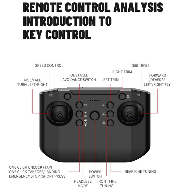 Jucarii, Copii si Bebe - Jucarii si jocuri - Vehicule si jucarii cu telecomanda - Elicoptere, avioane si nave de jucarie - Avion-Drona cu telecomanda, senzor obstacole, lumini LED, incarcare USB, acumulator inclus, 24.5x18x4.5 cm - Infinity.ro