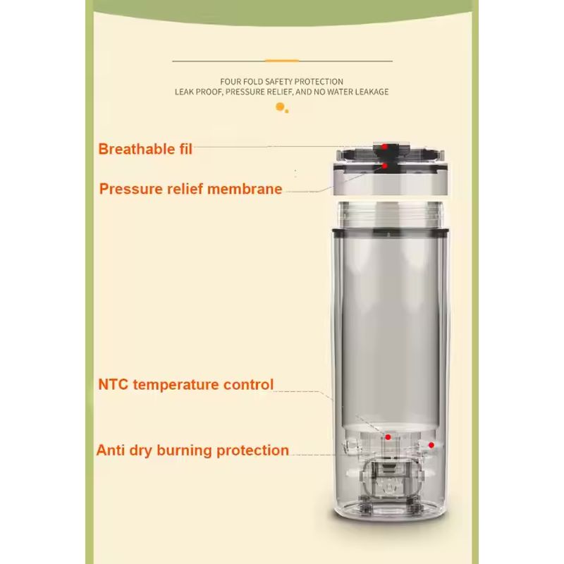 Electronice si Electrocasnice - Electrocasnice bucatarie - Preparare bauturi - Fierbatoare de apa - Fierbator portabil, BLEKSY®, Termos electric, inox, afisaj LCD, presetari de temperatura, cablu alimentare 220V, Alb - Infinity.ro