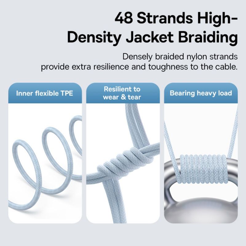 Laptop, Telefoane si Tablete - Telefoane mobile si accesorii - Accesorii Telefoane - Cabluri si adaptoare telefoane - Cablu USB-C la Lightning, Fast Charging 20W, 2m, A93, Nailon, Baseus Gem P10373001311 01, A93, Nailon, Galaxy Blue - Infinity.ro