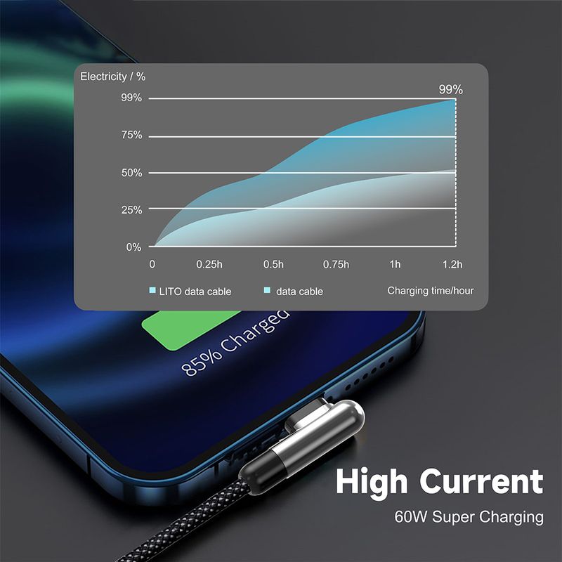 Laptop, Telefoane si Tablete - Telefoane mobile si accesorii - Accesorii Telefoane - Cabluri si adaptoare telefoane - Cablu de Date cu Mufe Type-C 60W, 1m, X3, Nailon, Lito LD13, X3, Nailon, Black - Infinity.ro