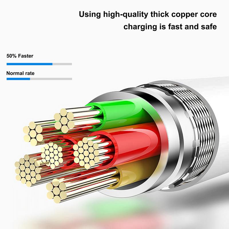 Laptop, Telefoane si Tablete - Telefoane mobile si accesorii - Accesorii Telefoane - Cabluri si adaptoare telefoane - Cablu de Date ONSG® cu Mufe USB, Micro-USB 60W, 1m, Silicon, Alb - Infinity.ro