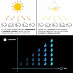 Casa si Gradina - Gradina si terasa - Mobilier exterior - Accesorii pentru gradina - Pietre de gradina, fosforescente, verzi, set 100 buc, 2/3 cm - Infinity.ro