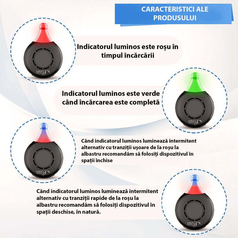 Market - Curatenie si intretinere casa - Produse menaj - Insecticide si capcane - Dispozitiv Ultrasonic Portabil Antiparaziti Reincarcabil pentru Animale si Copii – Fara Chimicale, Sigur & Eficient, Alb - Infinity.ro