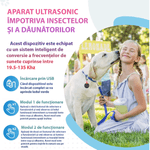 Market - Curatenie si intretinere casa - Produse menaj - Insecticide si capcane - Dispozitiv Ultrasonic Portabil Antiparaziti Reincarcabil pentru Animale si Copii – Fara Chimicale, Sigur & Eficient, Alb - Infinity.ro