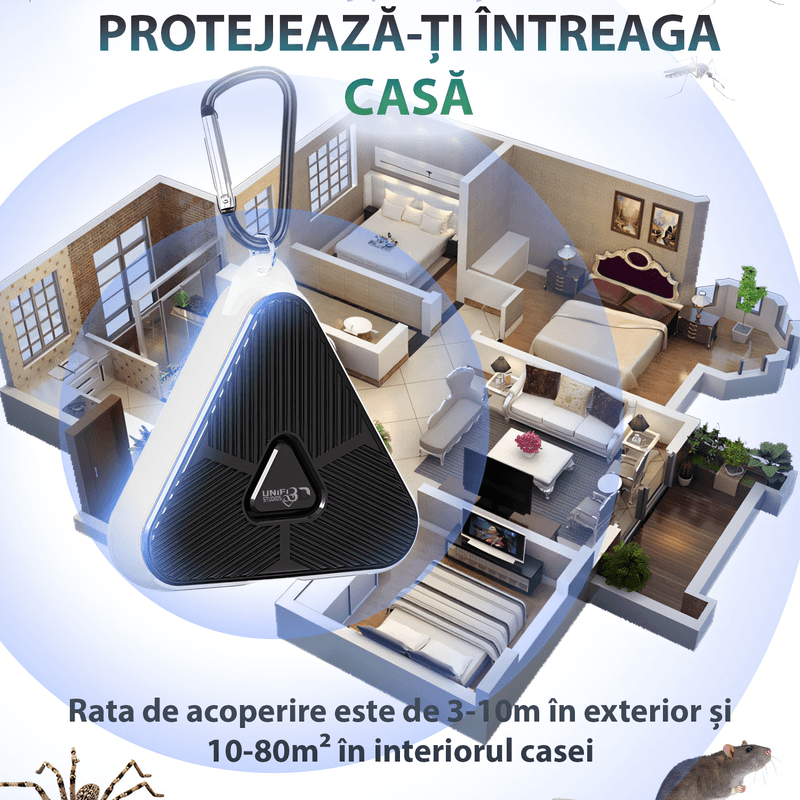 Market - Curatenie si intretinere casa - Produse menaj - Insecticide si capcane - Dispozitiv Portabil Ultrasonic Anti-Insecte, Fara Chimicale, 8 Frecvente, Protectie  48h, USB , Activitati Exterioare - Infinity.ro