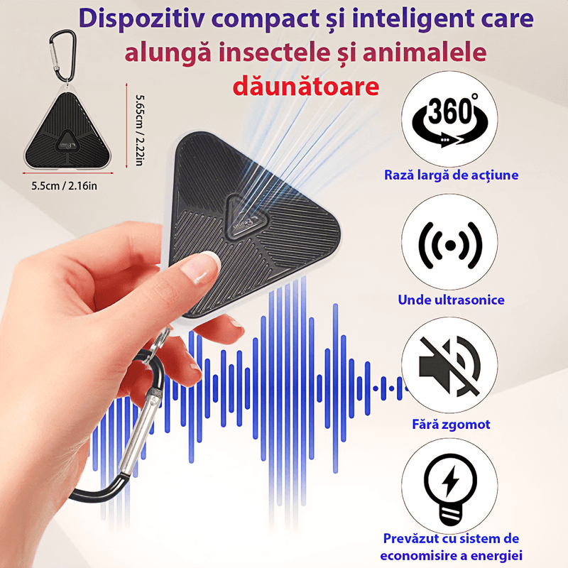 Market - Curatenie si intretinere casa - Produse menaj - Insecticide si capcane - Dispozitiv Portabil Ultrasonic Anti-Insecte, Fara Chimicale, 8 Frecvente, Protectie  48h, USB , Activitati Exterioare - Infinity.ro