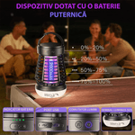 Market - Curatenie si intretinere casa - Produse menaj - Insecticide si capcane - Lampa UV anti insecte 2-în-1,15W 4200V, LED ,3 trepte de intensitate ,lumina SOS, baterie 2000mAh,interior si exterior - Infinity.ro