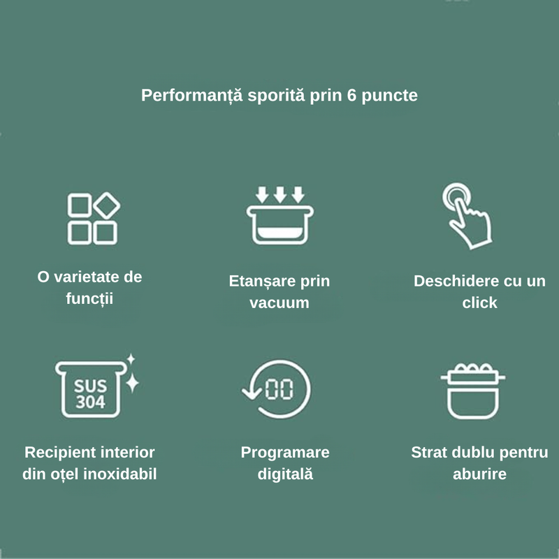 Casa si Gradina - Bucatarie si vesela - Organizare si depozitare bucatarie - Cutii alimentare - Cutie de Pranz Electrica LUDORA®, Functie de Incalzit si Gatit la Abur, 4 Containere Iterioare Detasabile, Capacitate 2L - Infinity.ro