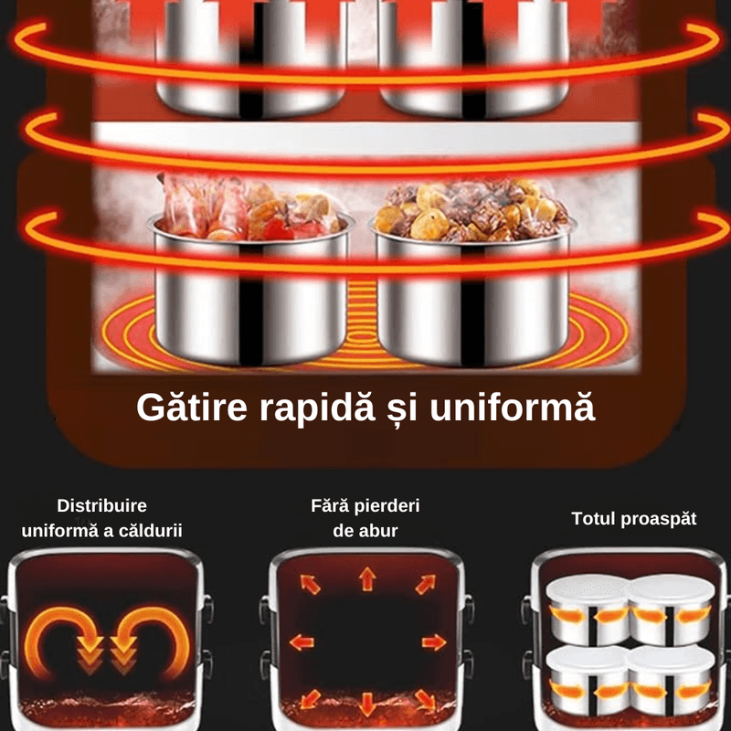 Casa si Gradina - Bucatarie si vesela - Organizare si depozitare bucatarie - Cutii alimentare - Cutie de Pranz Electrica LUDORA®, Functie de Incalzit si Gatit la Abur, 4 Containere Iterioare Detasabile, Capacitate 2L - Infinity.ro