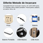 Auto si Moto - Piese auto si accesorii - Interior auto - Accesorii interior - Frigider Mini Medical LUDORA®  Pentru Insulina, Medicamente, Capacitate Racire 0-18°C, Dimensiuni 215 x140 x60 mm - Infinity.ro