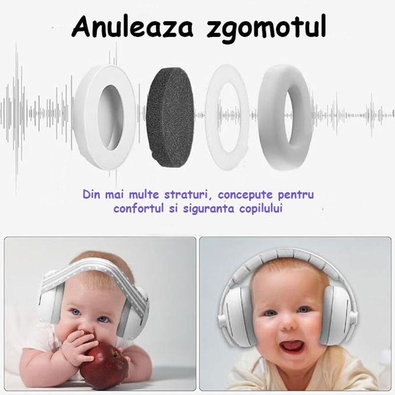 Jucarii, Copii si Bebe - Carucioare si articole de transport - Accesorii transport copii - Casti Antifonice 2 in 1 Pentru Bebelusi si Copii 3-48 luni, Bentita Moale si comoda, Anulare Zgomot 25dB, Gri - Infinity.ro