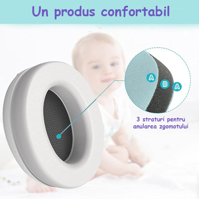 Jucarii, Copii si Bebe - Carucioare si articole de transport - Accesorii transport copii - Casti Antifonice 2 in 1 Pentru Bebelusi si Copii 3-48 luni, Bentita Moale si comoda, Anulare Zgomot 25dB, Gri - Infinity.ro