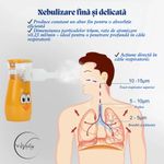 Jucarii, Copii si Bebe - Igiena si ingrijire - Accesorii ingrijire copii - Aparate aerosoli copii - Aparat Aerosoli Portabil cu Ultrasunete e-Wantay®,Silentios pentru copii si adulti,3 moduri,Baterie Reincarcabila 600mAh - Infinity.ro