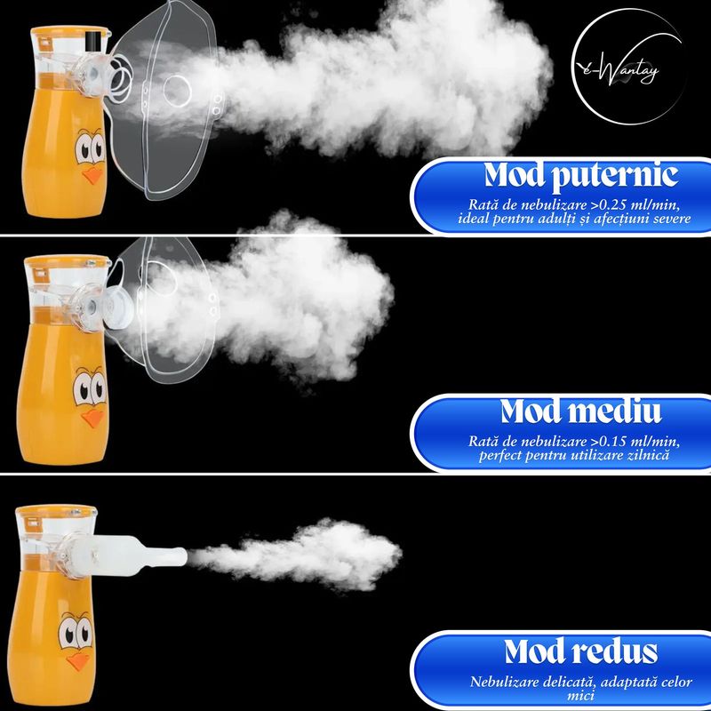 Jucarii, Copii si Bebe - Igiena si ingrijire - Accesorii ingrijire copii - Aparate aerosoli copii - Aparat Aerosoli Portabil cu Ultrasunete e-Wantay®,Silentios pentru copii si adulti,3 moduri,Baterie Reincarcabila 600mAh - Infinity.ro