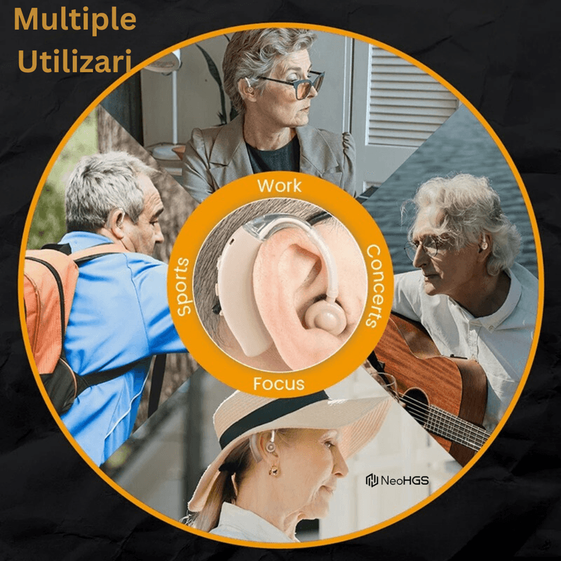 Ingrijire personala si Cosmetice - Sanatate si wellness - Aparate medicale - Aparate auditive - Aparat Auditiv reincarcabil NeoHGS™, cu Acumulator, 130 dB Amplificator de sunet, Autonomie 80 ore, Hipoacuzie - Infinity.ro