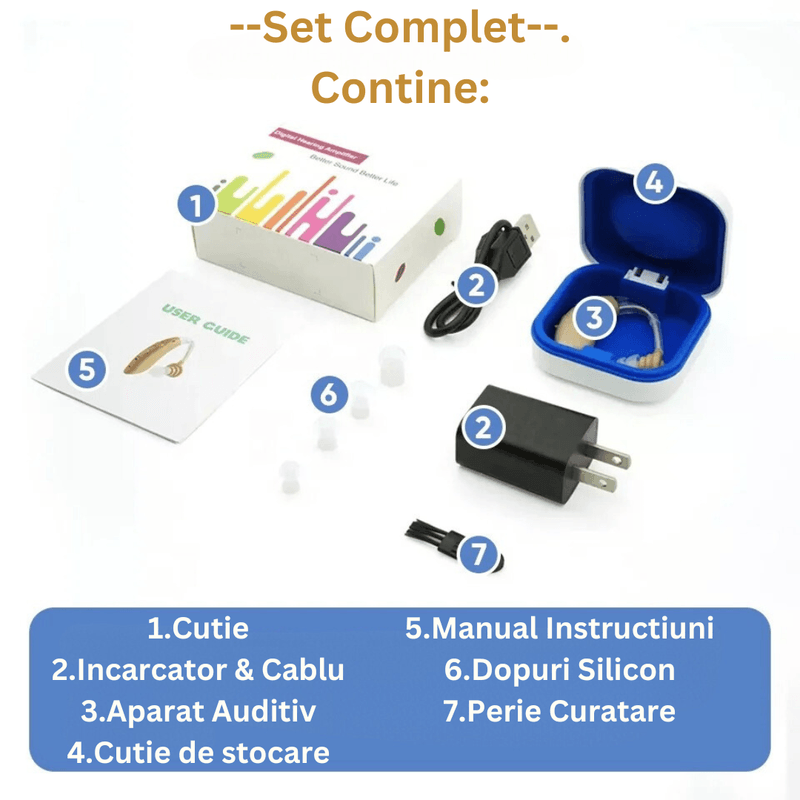 Ingrijire personala si Cosmetice - Sanatate si wellness - Aparate medicale - Aparate auditive - Aparat Auditiv reincarcabil NeoHGS™, cu Acumulator, 130 dB Amplificator de sunet, Autonomie 80 ore, Hipoacuzie - Infinity.ro