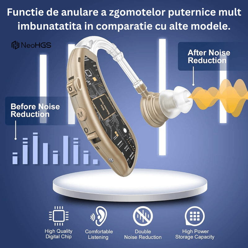 Ingrijire personala si Cosmetice - Sanatate si wellness - Aparate medicale - Aparate auditive - Aparat Auditiv reincarcabil NeoHGS™, cu Acumulator, 130 dB Amplificator de sunet, Autonomie 80 ore, Hipoacuzie - Infinity.ro
