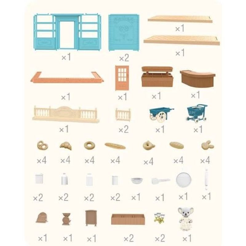 Jucarii, Copii si Bebe - Jucarii si jocuri - Papusi si accesorii - Casute de papusi si mobilier - Casa de papusi cu figurine si mobilier, brutarie - Infinity.ro
