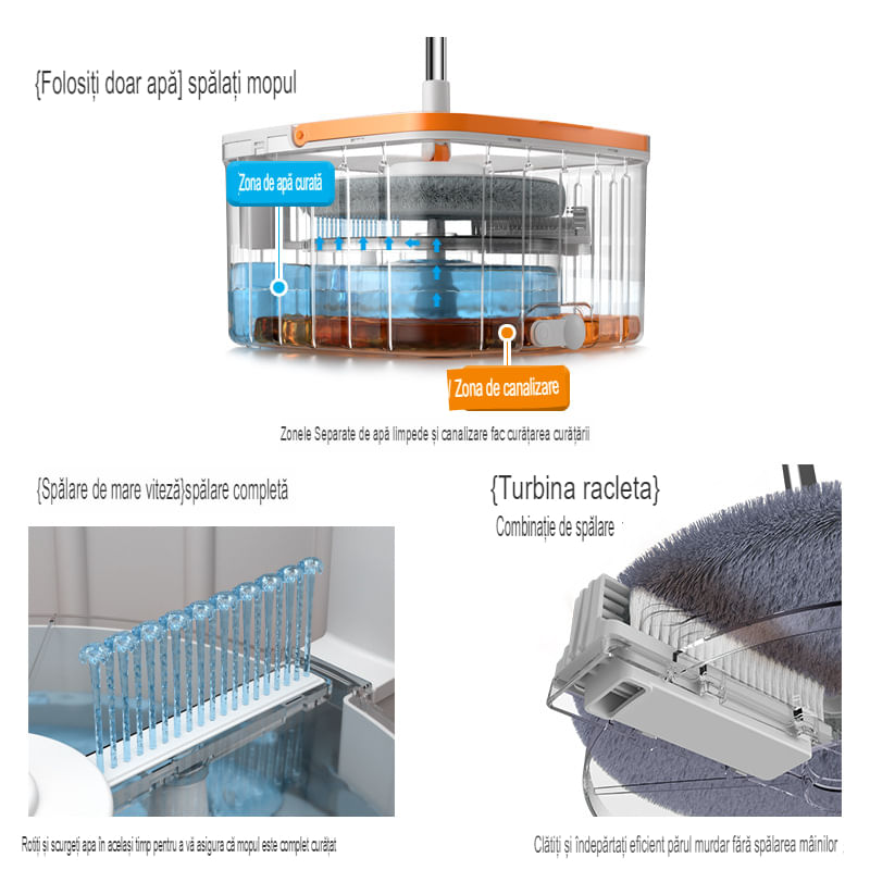 Market - Curatenie si intretinere casa - Produse menaj - Mopuri - Set mop rotativ cu doua rezerve ArvadaCleanMagic, galeata patrata, dimensiuni 31x31x22cm - Infinity.ro