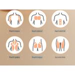 Sport si Outdoor - Fitness - Aparate fitness - Aparate si banci multifunctionale - Roata speciala pentru exercitii fitness, Kingbest, cu timer, Wireless, albastru/gri - Infinity.ro