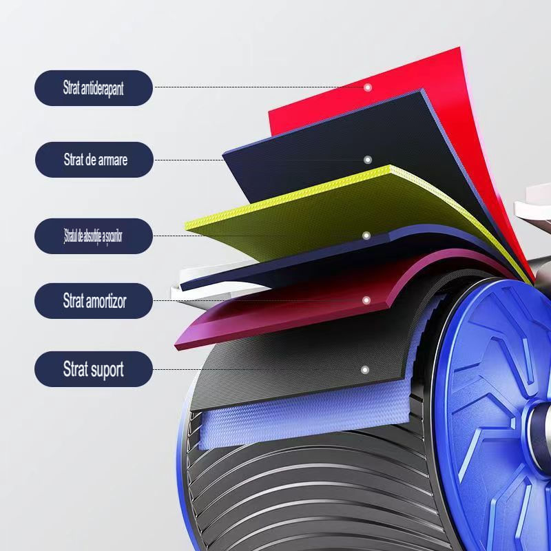 Sport si Outdoor - Fitness - Aparate fitness - Aparate si banci multifunctionale - Roata speciala pentru exercitii fitness, Kingbest, cu timer, Wireless, albastru/gri - Infinity.ro