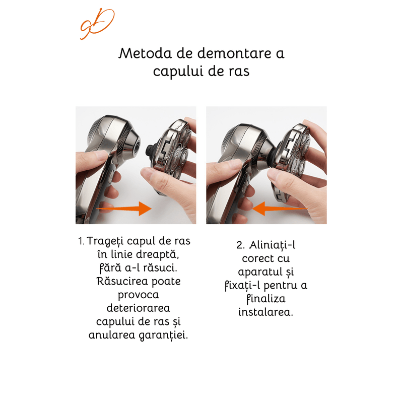 Ingrijire personala si Cosmetice - Aparate & accesorii ingrijire personala - Aparate de ras si tuns - Aparate de ras electrice - Aparat de ras electric Profesional, Accesorii 6 in 1, 9 lame rotative, uscat si umed, Afisaj LED, Barba, Cap si Nas - Infinity.ro