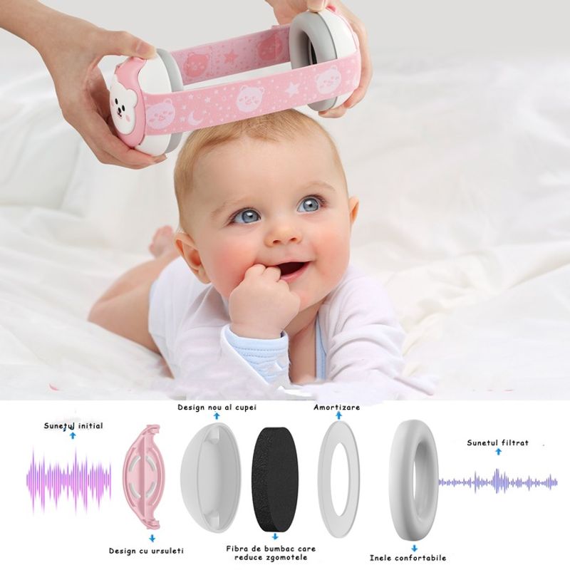 Jucarii, Copii si Bebe - Carucioare si articole de transport - Accesorii transport copii - Casti Antifonice Pentru Copii si Bebelusi 3-36 luni, Protectie Auditiva, Prindere Sigura Fontanela, Alb cu Roz - Infinity.ro