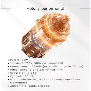 Masajator picioare,JoyNest® MULTI-Knead Pro incalzire, compresie aer, semiprofesional