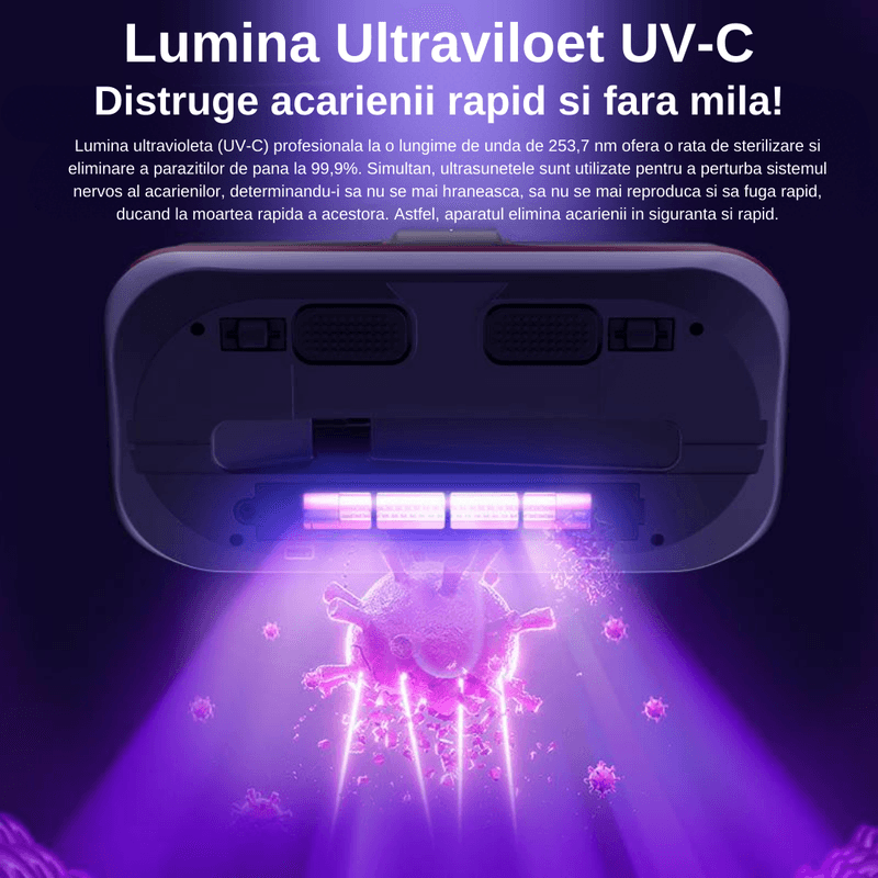Electronice si Electrocasnice - Ingrijirea locuintei - Aspiratoare - Aspirator Profesional LUDORA® de Mana Antiacarieni , 2 in 1 Tehnologie UV, Putere de Aspirare de 12000pa, Filtru HEPA - Infinity.ro