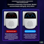 Casa si Gradina - Gradinarit si plante - Intretinere gradina - Articole daunatori gradina - Repelent Ultrasunete AI Smart pentru Soareci si Insecte, Koopsio, Tehnologie Avansata De Rezonanta Acustica - Infinity.ro