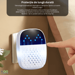 Casa si Gradina - Gradinarit si plante - Intretinere gradina - Articole daunatori gradina - Repelent Ultrasunete AI Smart pentru Soareci si Insecte, Koopsio, Tehnologie Avansata De Rezonanta Acustica - Infinity.ro