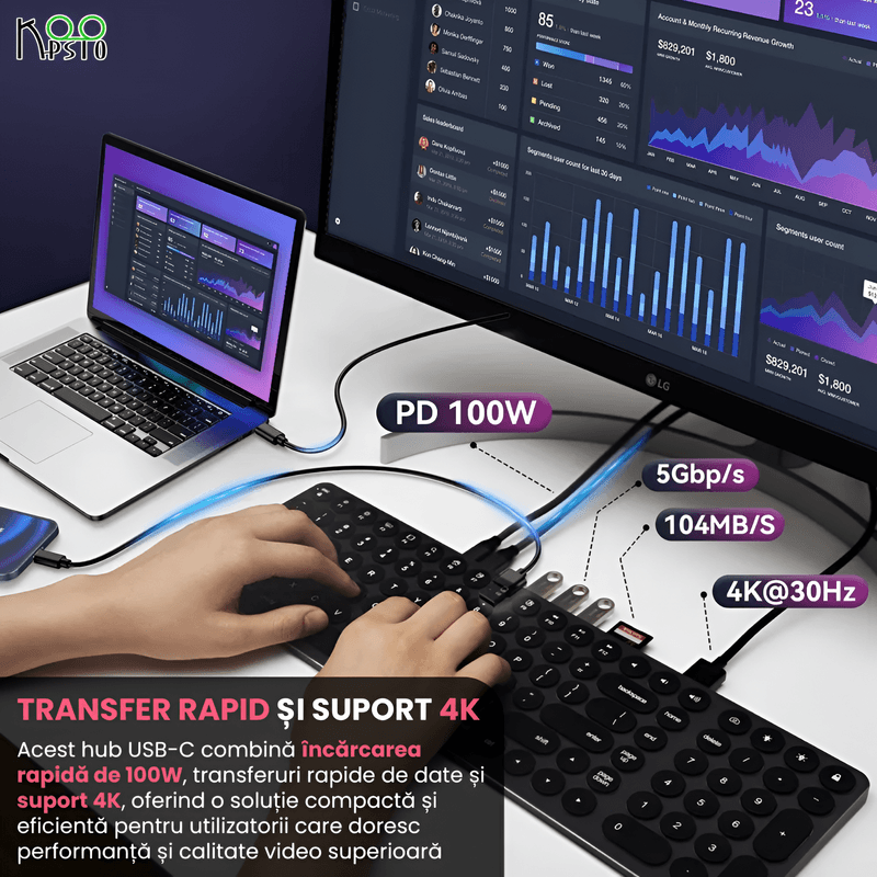 PC, gaming si accesorii - Periferice PC - Tastaturi - Tastatura Docking Station Koopsio Multiport, Slim, Low Profile, Compatibilitate Universala, slot HDMI 4K - Infinity.ro