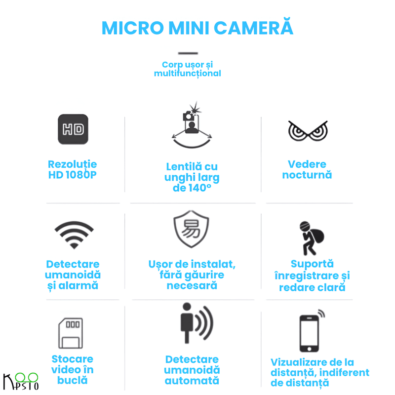 Laptop, Telefoane si Tablete - Wearables si gadgeturi - Gadgeturi - Dispozitive spionaj - Micro Camera HD 1080P Koopsio, Vizualizare Infrarosu, Monitorizare Wi-Fi, Lentila Wide Angle 140°, Negru - Infinity.ro