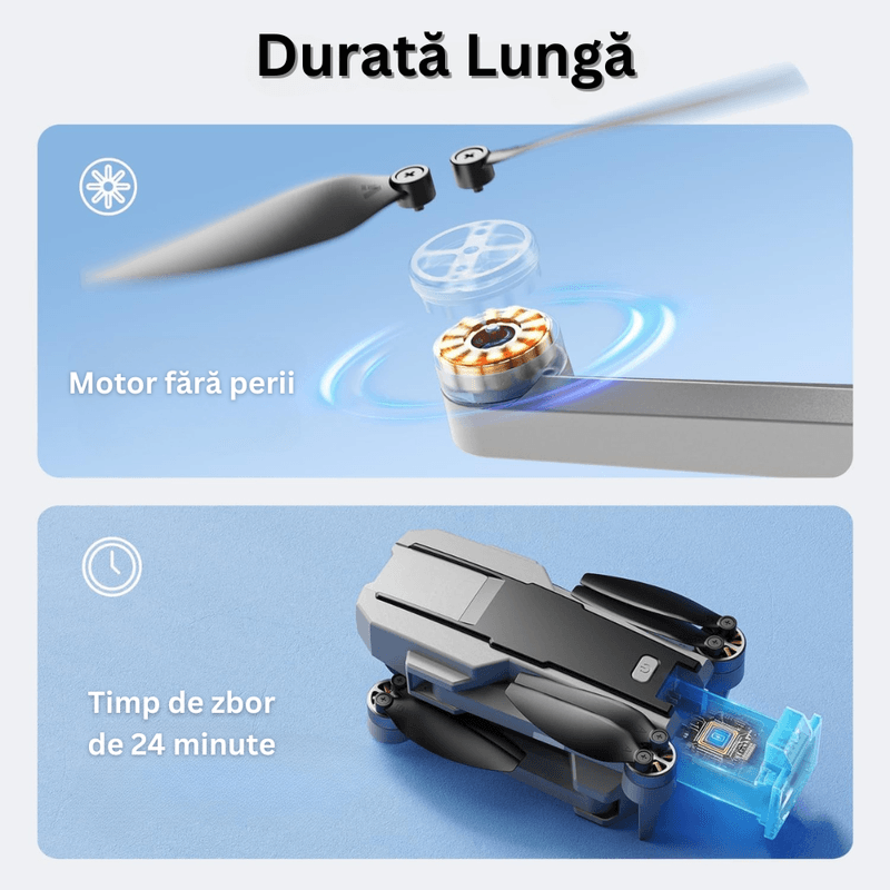 TV, Audio-Video si Foto - Camere de actiune si drone - Drone - Drona HS440G cu Telecomanda, Camera 4K, WiFi 5G, GPS, Retur Automat, EIS, Follow Me, Autonomie 24 min, USB, Geanta - Infinity.ro