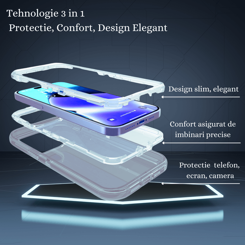 Laptop, Telefoane si Tablete - Telefoane mobile si accesorii - Accesorii Telefoane - Huse telefoane - Husa de Protectie, Compatibila Apple iPhone 15 Plus, 3 Piese in 1, Antisoc si Antialunecare, Uz Intens, Transparenta - Infinity.ro