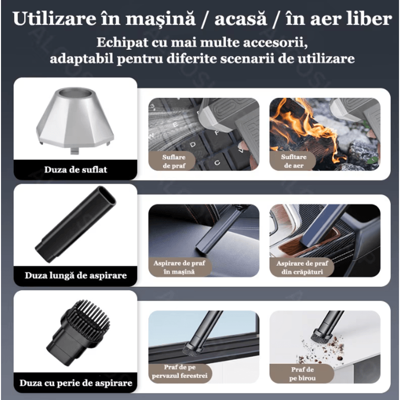 Casa si Gradina - Gradinarit si plante - Utilaje gradina - Aspiratoare, suflante si tocatoare - Suflanta Aer si Aspirator Fara Fir Turbo Fan, 2 in 1, portabila, 200W, 130000 RPM, Baterie 8000 mAh, Indepartare Praf - Infinity.ro