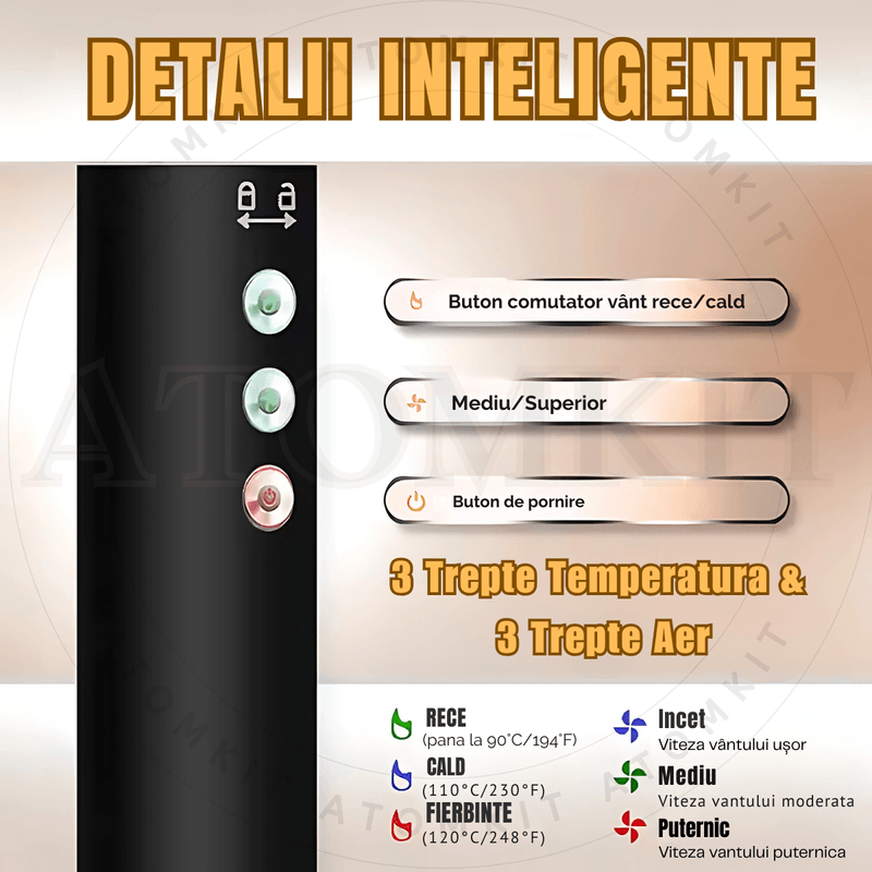 Ingrijire personala si Cosmetice - Aparate & accesorii ingrijire personala - Hair styling - Uscatoare de par - Uscator de Par 5 in 1, Multifunctional, 320k Ioni Negativi, 1400 W, Efect Coanda, 3 Trepte viteza, Negru Lucios - Infinity.ro