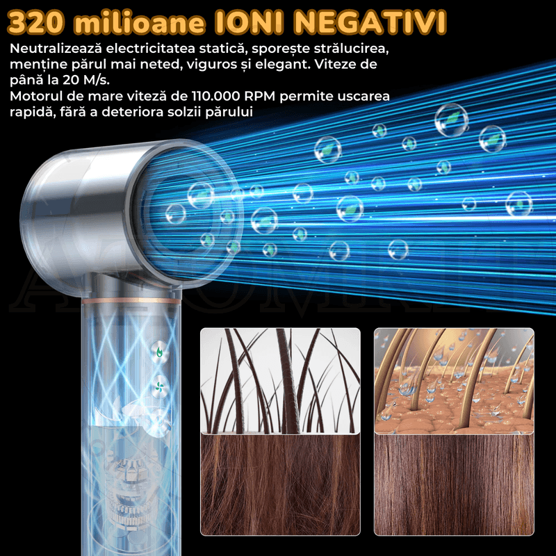 Ingrijire personala si Cosmetice - Aparate & accesorii ingrijire personala - Hair styling - Uscatoare de par - Uscator de Par 5 in 1, Multifunctional, 320k Ioni Negativi, 1400 W, Efect Coanda, 3 Trepte viteza, Negru Lucios - Infinity.ro