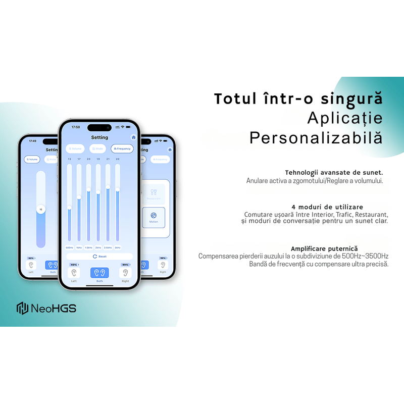 Ingrijire personala si Cosmetice - Sanatate si wellness - Aparate medicale - Aparate auditive - Aparat Auditiv Digital x2 NeoHGS Premium, Sunet Clar, Fara Ecou, Incarcare Rapida, Bluetooth, de Ultima Generatie - Infinity.ro