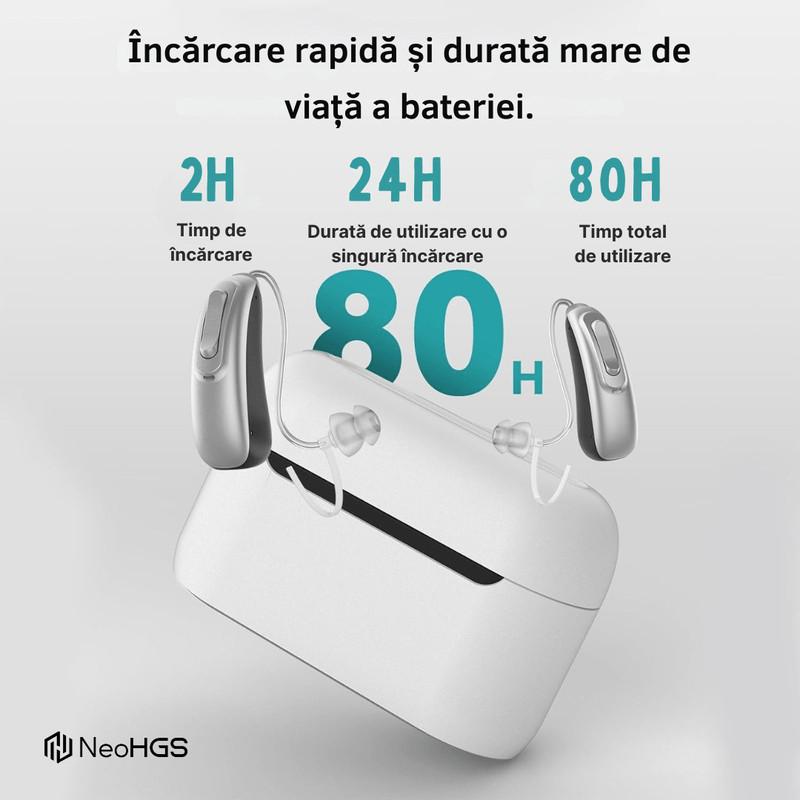 Ingrijire personala si Cosmetice - Sanatate si wellness - Aparate medicale - Aparate auditive - Aparat Auditiv Digital x2 NeoHGS Premium, Sunet Clar, Fara Ecou, Incarcare Rapida, Bluetooth, de Ultima Generatie - Infinity.ro