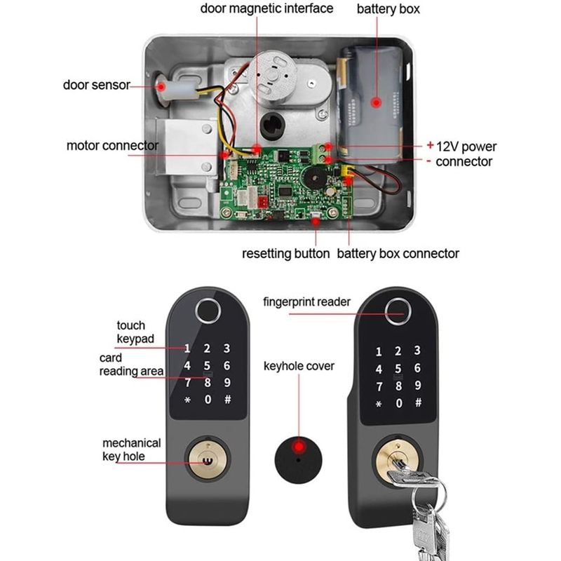 Casa si Gradina - Constructii - Feronerie si accesorii - Broaste si yale - Incuietoare inteligenta Smart, waterproof, deblocare cu amprenta, parola, card APP bluetooth, cheie, pentru usa exterior - Infinity.ro