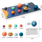 Jucarii, Copii si Bebe - Jucarii si jocuri - Jucarii & jocuri educative - Jucarii interactive - Puzzle 3D Sistemul Solar, Jucarie Educationala, Lemn, Montessori, 3 ani+, EduJucarii - Infinity.ro