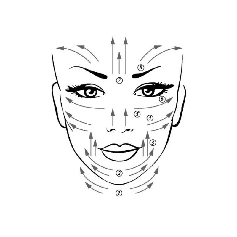 Ingrijire personala si Cosmetice - Ingrijire personala - Ingrijire ten - Masti pentru ten si gomaje - Rola dubla din jad pentru masaj facial si corporal,Gonga® Verde - Infinity.ro