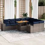 Casa si Gradina - Gradina si terasa - Mobilier exterior - Seturi mobila gradina - Set mobilier de gradina cu perne, 10 piese, gri, poliratan - Infinity.ro