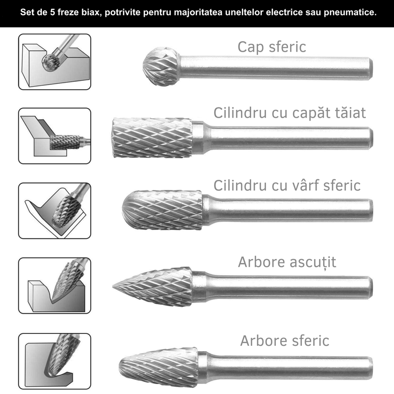 Casa si Gradina - Constructii - Scule electrice si accesorii - Accesorii pentru frezare - Trusa 5 Freze Biax de Carbura din Otel Tungsten pentru Metal, Lemn si altele, Diamentru Varf 12 mm si Tija Prindere 6 mm - Infinity.ro