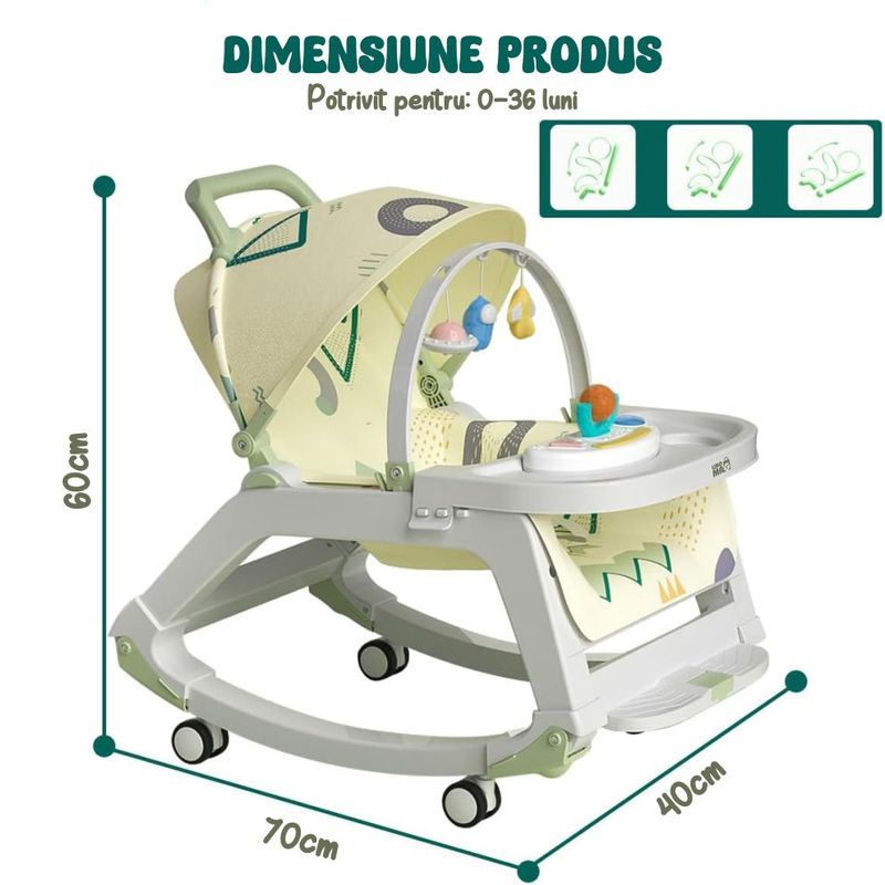 Jucarii, Copii si Bebe - Carucioare si articole de transport - Premergatoare - Balansoar 5 in 1 Linomag®, Scaun masa, Carucior, Masuta, Spatar rabatabil, Jucarii, 0-36 luni, Verde - Infinity.ro