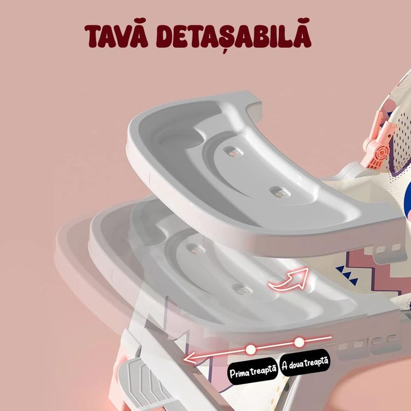 Jucarii, Copii si Bebe - Carucioare si articole de transport - Premergatoare - Balansoar 5 in 1 Linomag®, Scaun masa, Carucior, Masuta, Spatar rabatabil, Jucarii, 0-36 luni, Roz - Infinity.ro