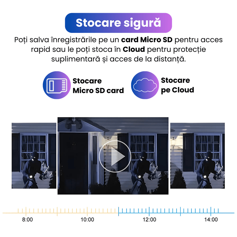 Casa si Gradina - Electrice - Smart Home - Camere de supraveghere - Camera de supraveghere 4MP, PTZ, comunicare bidirectionala, unghi larg, vedere nocturna color, senzor CMOS, zoom X10 - Infinity.ro